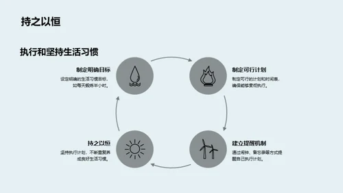 健康生活的良策