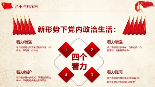 关于党内生活准则条例动态PPT