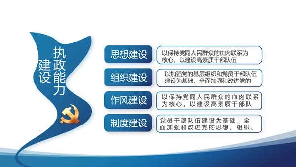 蓝色党建党支部年终工作总结汇报计划PPT党课