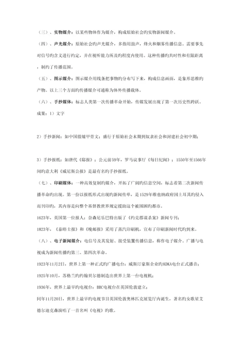 2023年新闻学概论知识点总结.docx