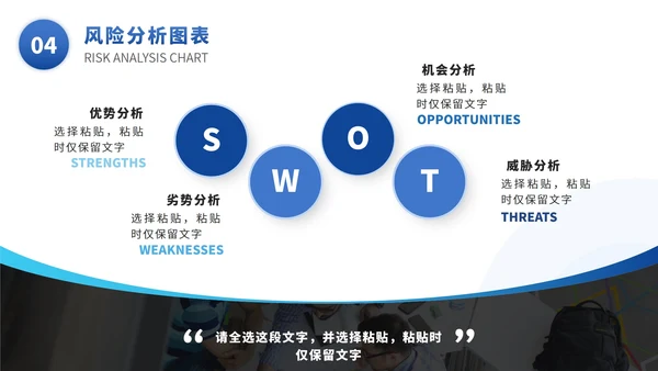 SWOT风险分析图表数据报表PPT模版