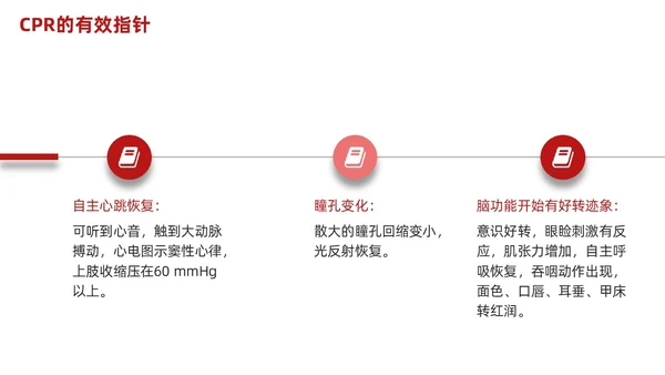 红色简约心肺复苏PPT