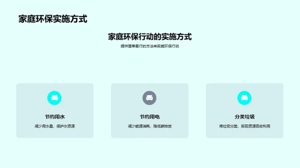 家庭环保实践导航