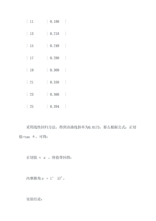 内摩擦角实验报告