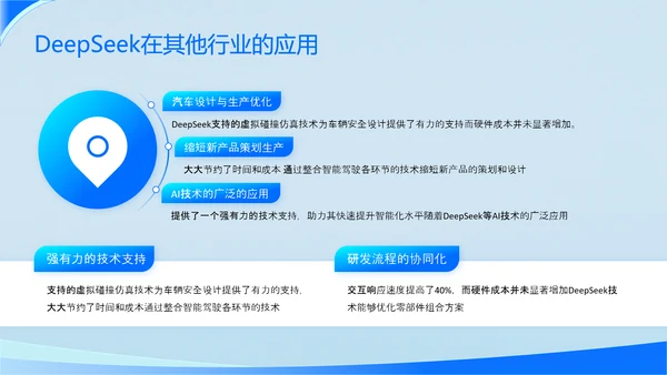 浅蓝色科技风DeepSeek应用场景变革PPT