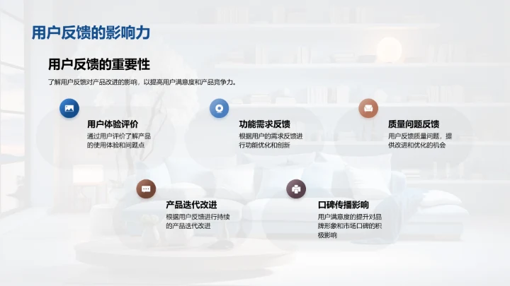 智能家居与电商融合