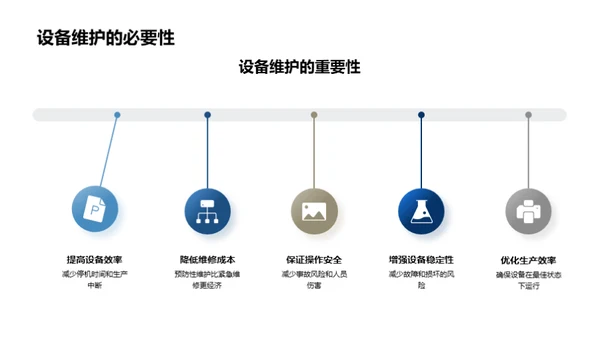 设备性能全面解读