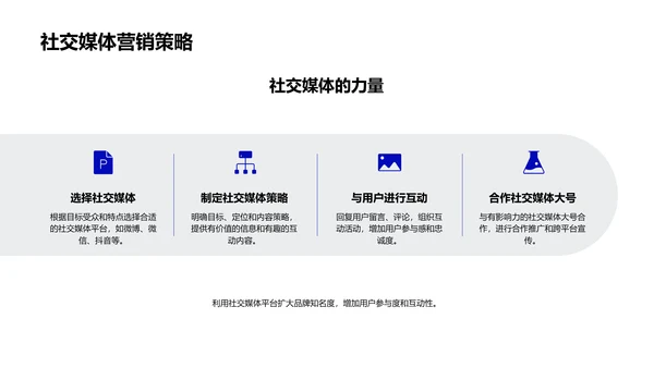 小暑营销策略报告