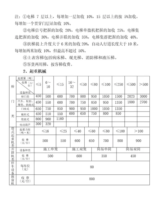 特种设备检测收费标准