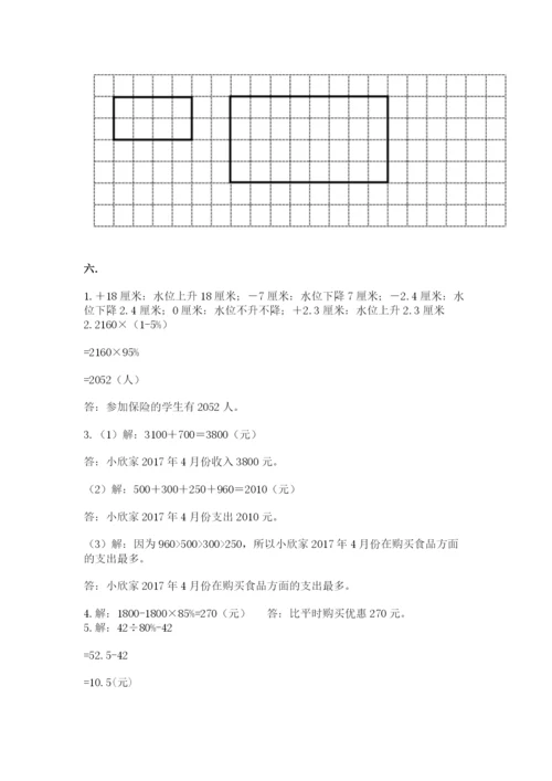 小学六年级数学期末自测题及参考答案（研优卷）.docx