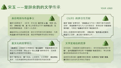 绿色中国风端午节屈原介绍PPT