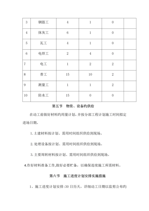 沼气工程施工组织设计.docx