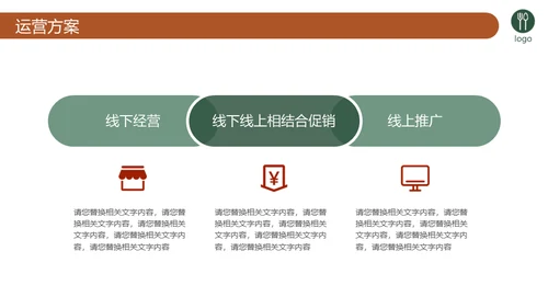 健康餐厅合理膳食商业计划书通用PPT模板
