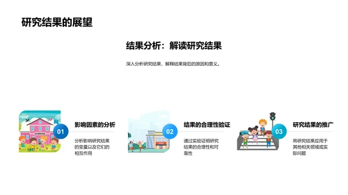 答辩之研究方法选用PPT模板