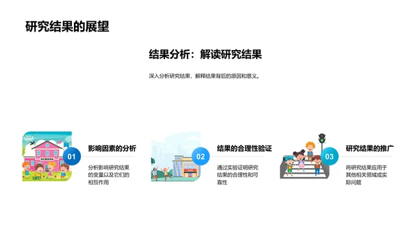 答辩之研究方法选用PPT模板