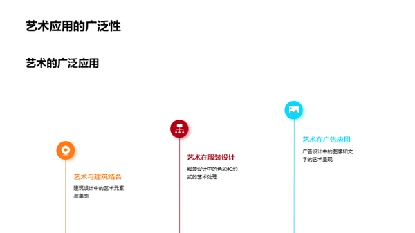 生活中的艺术之旅