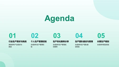 绿色医疗智能化生产提升效率PPT模板