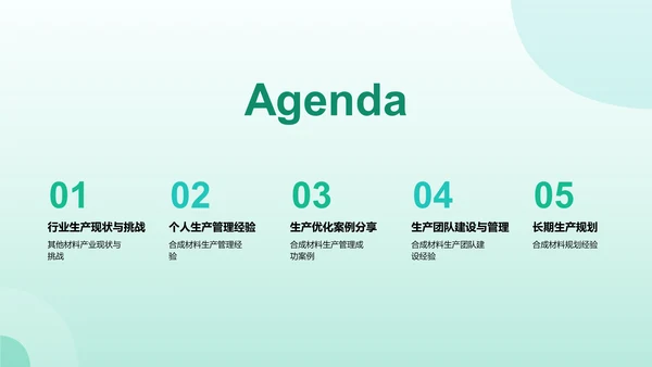 绿色医疗智能化生产提升效率PPT模板