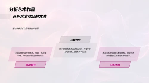 艺术赏析课PPT模板