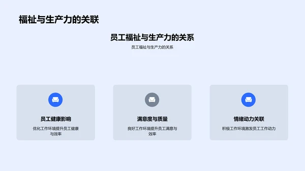 办公环境优化技巧PPT模板