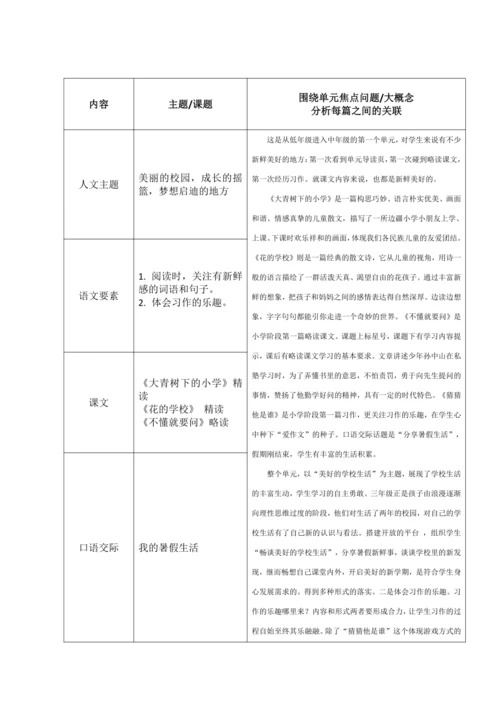 统编版语文第一单元整体备课设计
