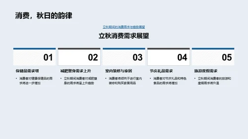 立秋市场深耕策略