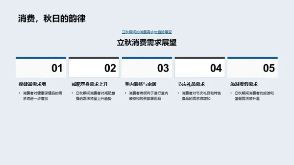 立秋市场深耕策略