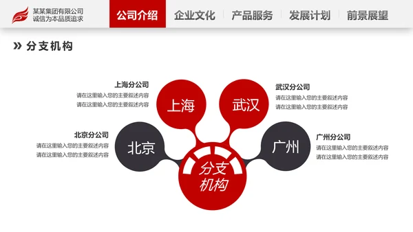 2020欧美风商务企业简介产品宣传公司介绍PPT