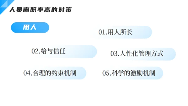 企业人力资源离职率分析通用PPT模板