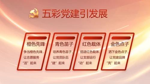 党支部选举换届大会年终工作总结PPT