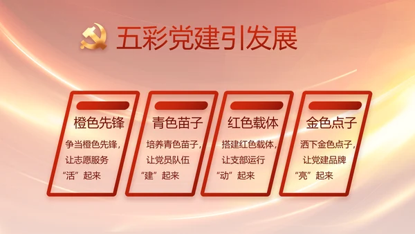 党支部选举换届大会年终工作总结PPT