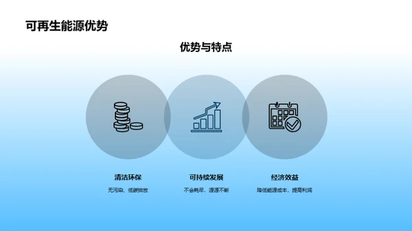 新能源技术的全面揭秘