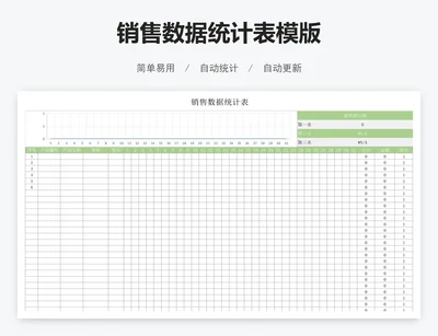 销售数据统计表模版
