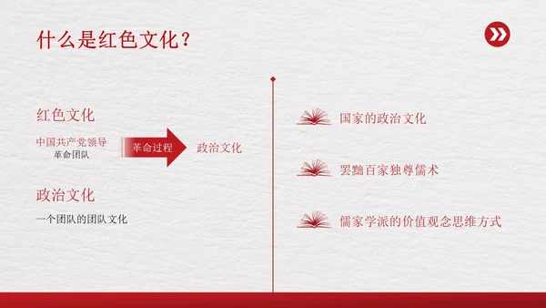 红色简约传承红色基因争做时代新人PPT模板课件党课