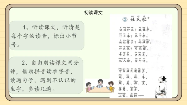 识字2 姓氏歌（课件）