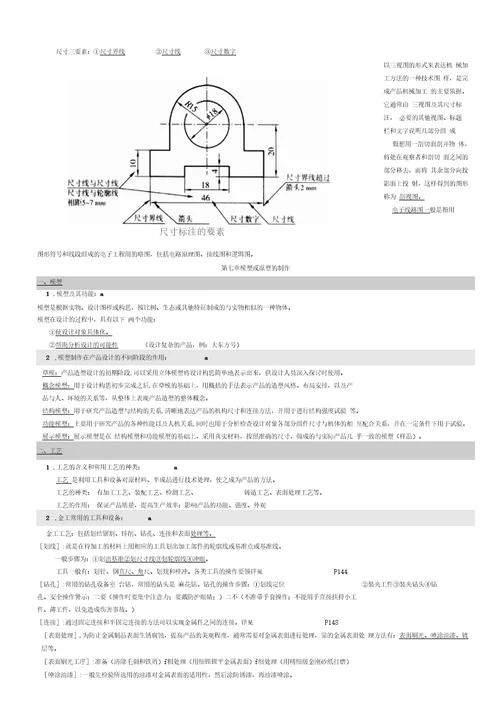 高中通用技术会考知识点总结