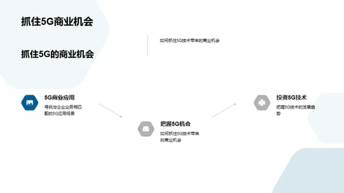 把握5G商业新机遇