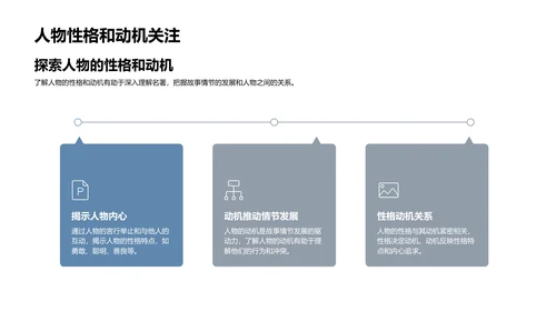 名著赏析课堂教学PPT模板