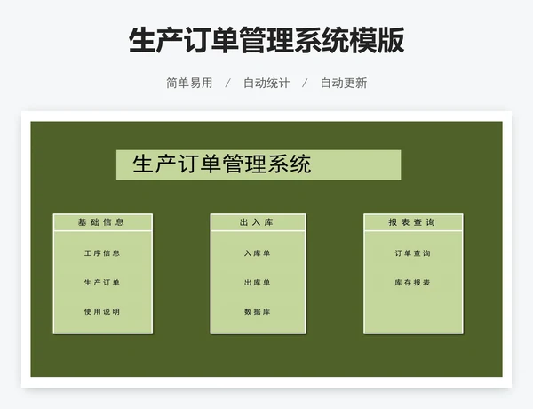 生产订单管理系统模版