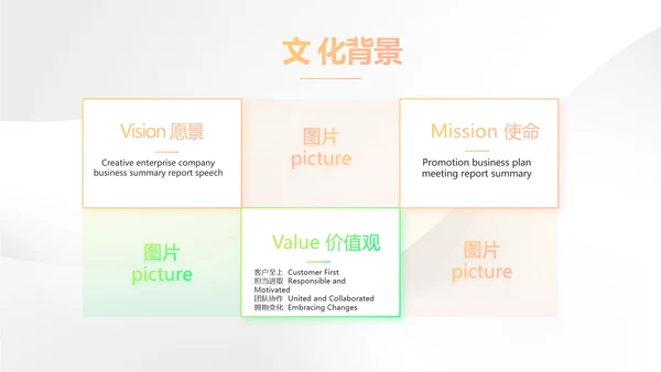 时尚简约大气公司产品介绍宣传PPT
