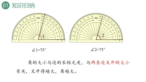 新人教版数学四年级上册9.3 图形与几何课件（46张PPT)
