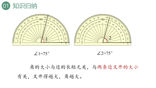 新人教版数学四年级上册9.3 图形与几何课件（46张PPT)