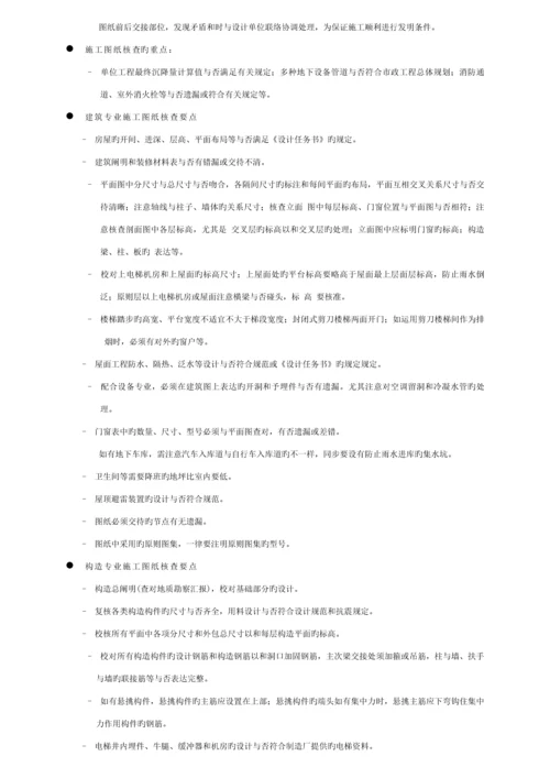 天津地产公司工程部管理手册模板.docx