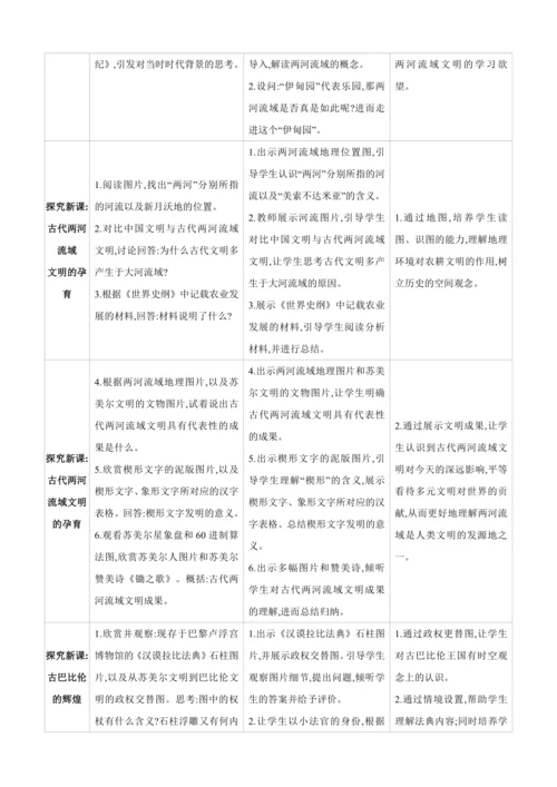 【2024秋统编九上历史精讲课堂（教案+素材）】第2课 古代两河流域  课件