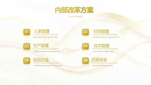 路演创新商业计划书商务动态PPT模板