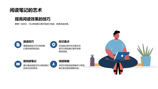 阅读的力量PPT模板