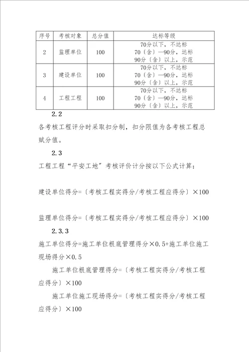 内蒙古公路工程平安工地建设附件