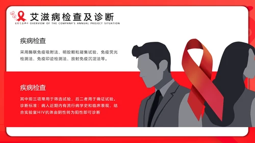 世界艾滋病日通用PPT课件