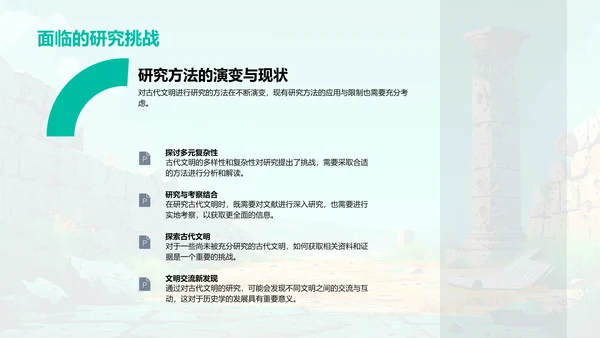 古代文明深度研究PPT模板