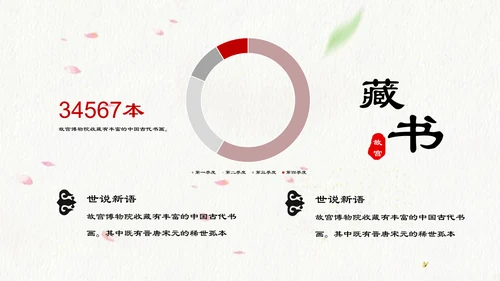 北京故宫介绍通用PPT模板